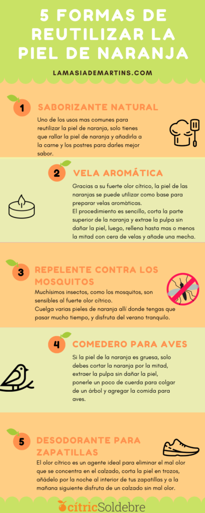 5 formas de reutilizar la piel de naranja